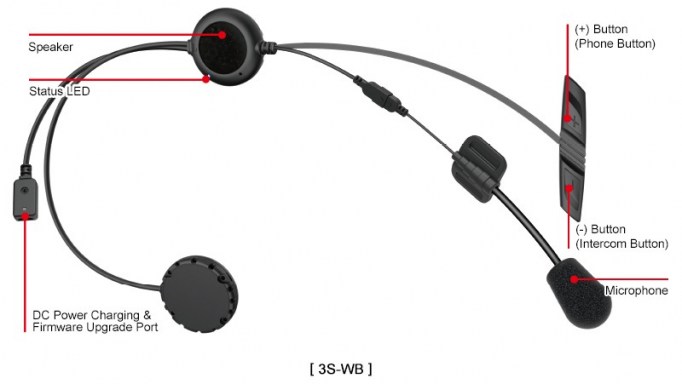 sena_3s_wb_4
