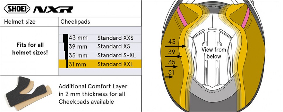 shoei_arcpárna_nxr_2