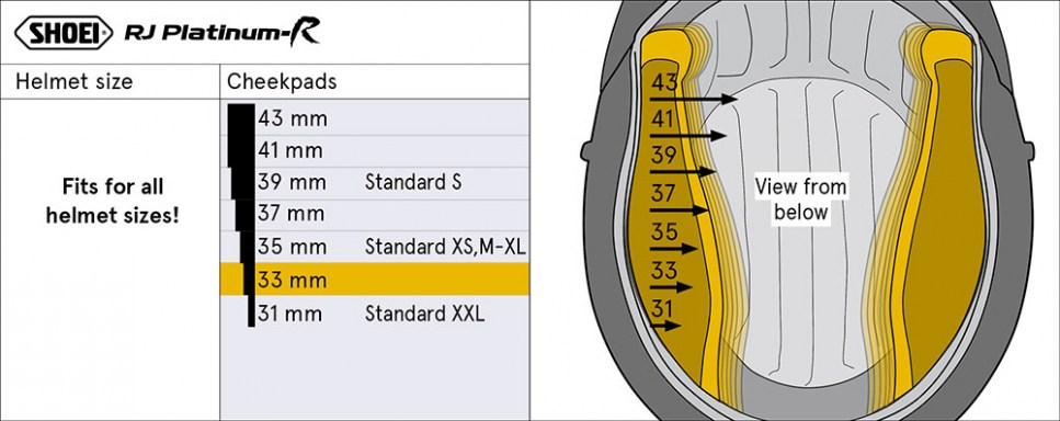 shoei_arcpárna_rj_platinum-r_multitec_2