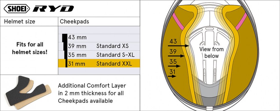shoei_arcpárna_ryd_2