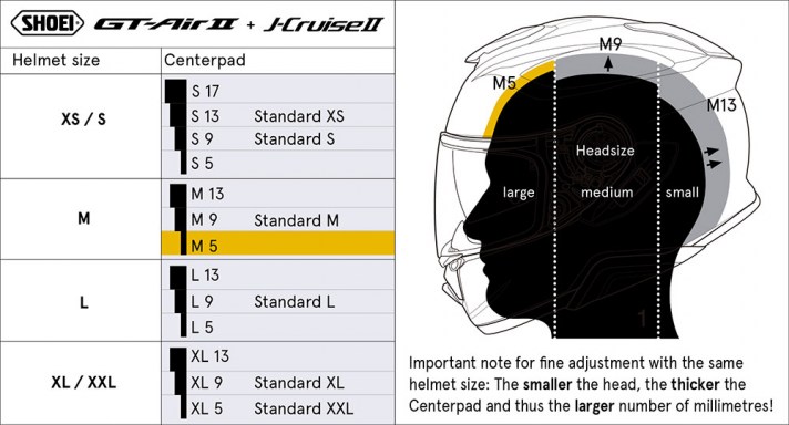 shoei_fejpárna_gt-air2_2
