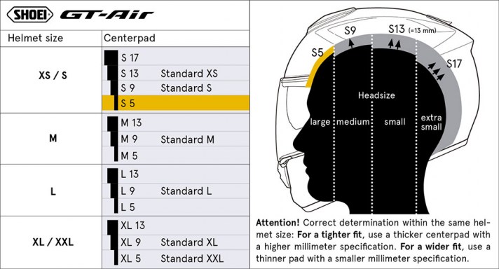 shoei_fejpárna_gt-air_24