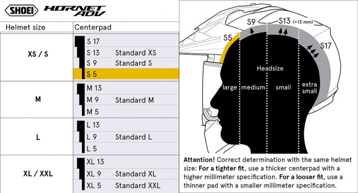 shoei_fejpárna_hornet_adv_2