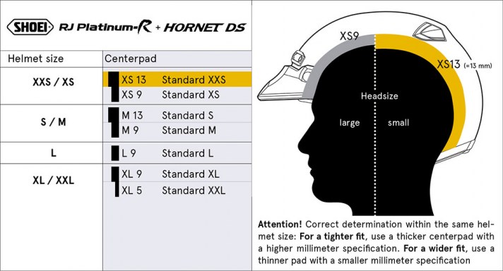 shoei_fejpárna_rj_platinum-r_hornet_ds_2